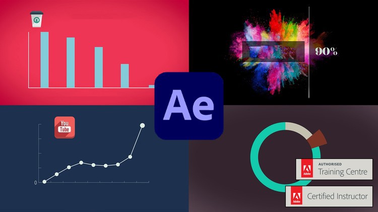 After Effects – Motion Graphics & Data Visualization 