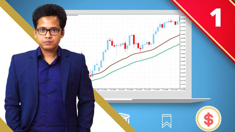 ADVANCED Swing Trading Strategy- Forex Trading/Stock Trading