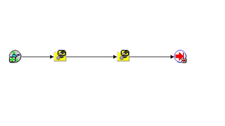 Oracle EBS Workflow Complete Tutorial – 23+ hrs