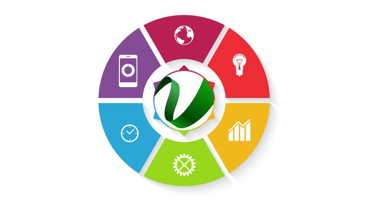 Lean Six Sigma Green Belt Basics: Gain Solid Understanding