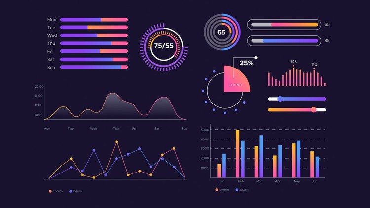 Data Analysis Bootcamp™ 21 Real World Case Studies